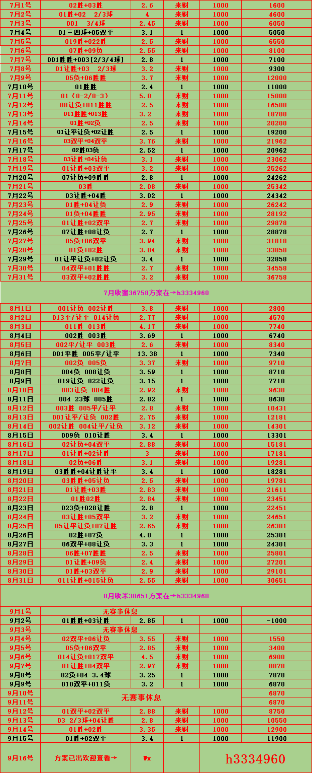 加时末段毕尔巴鄂竞技调整名单以备欧冠，队长鼓劲环节打磨，赛场秩序良好，团队化学反应显著的简单介绍